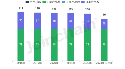 企業(yè)評(píng)估|上海之江生物科技股份企業(yè)報(bào)告